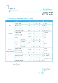 CNY17F-4S-TA1 Datasheet Pagina 9