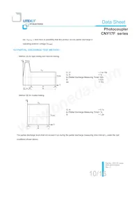 CNY17F-4S-TA1 Datasheet Pagina 11
