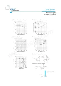 CNY17F-4S-TA1 Datenblatt Seite 13