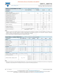 CNY17G-1數據表 頁面 2