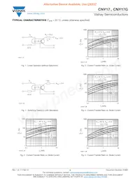 CNY17G-1 Datasheet Page 4