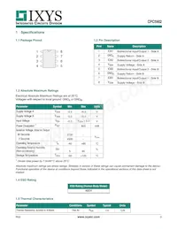 CPC5902GSTR Datasheet Pagina 3