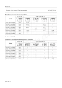 E32/6/20/R-3C95 Datasheet Page 4