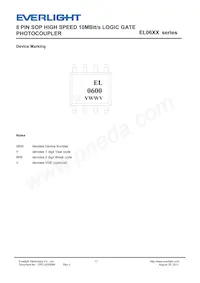 EL0601(TA) Datasheet Pagina 11