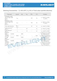 EL0631(TA)-V Datasheet Page 4