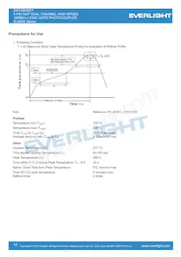 EL0631(TA)-V Datasheet Page 12