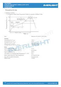 EL2631S1(TA)-V Datasheet Page 13