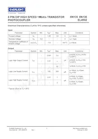 EL4502S(TB)-V Datasheet Pagina 3