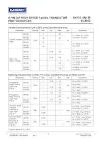 EL4502S(TB)-V Datasheet Pagina 4