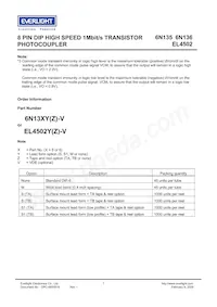EL4502S(TB)-V Datasheet Pagina 7