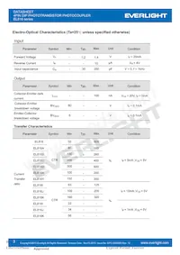 EL816(S)(Y)(TB)-V Datasheet Page 3