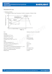 EL817(S)(TB)-VG Datasheet Page 13