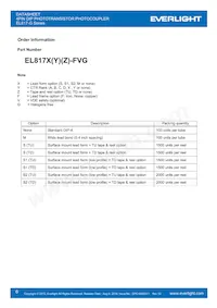 EL817(S2)(A)(TU)-G Datasheet Pagina 6