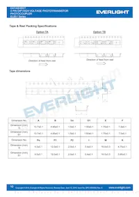 EL851(S1)(TU) Datasheet Page 10