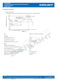 EL852(S)(TU)(D)-V Datasheet Page 12