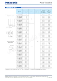 ELC-15E390L Datasheet Page 6
