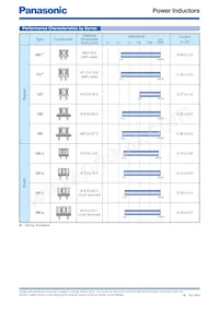 ELC-18B331L Datasheet Pagina 2