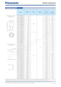 ELC-18B331L 데이터 시트 페이지 4