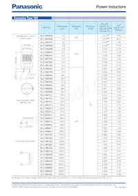 ELC-18B331L 데이터 시트 페이지 6