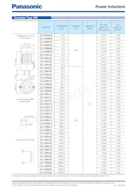 ELC-18B331L數據表 頁面 7