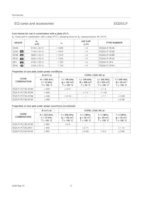 EQ25/LP-3C95 Datasheet Pagina 3