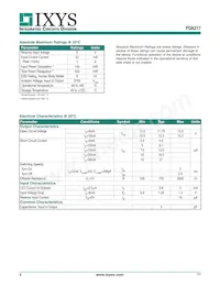 FDA217 Datasheet Pagina 2