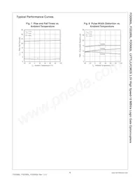 FOD063L Datasheet Page 6