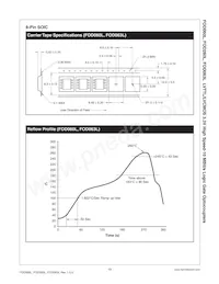 FOD063L Datasheet Page 13