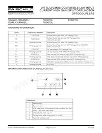 FOD270L Datasheet Pagina 12