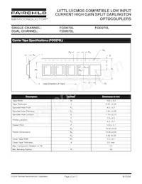 FOD270L Datasheet Page 15