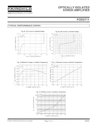 FOD2711SD Datasheet Page 7
