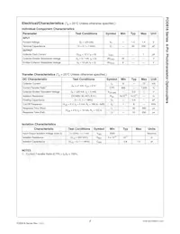 FOD816SD Datasheet Page 2