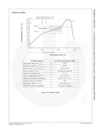 FOD8314TR2V Datasheet Page 16