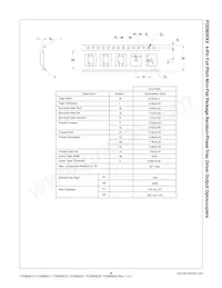 FODM3023 Datasheet Page 8