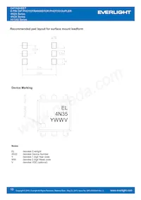 H11A1M-V Datasheet Pagina 10