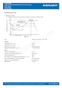 H11A1M-V Datasheet Page 12