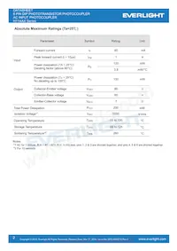 H11AA2S1(TA)-V Datasheet Pagina 2