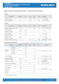 H11AA2S1(TA)-V Datasheet Pagina 3