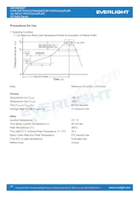 H11AA2S1(TA)-V Datasheet Page 11