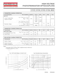 H11D4W Datasheet Page 3