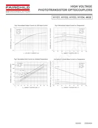 H11D4W Datasheet Page 4