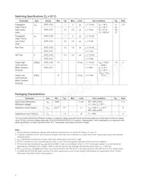 HCPL-3101-300E Datasheet Pagina 7