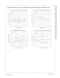 HCPL0661 Datasheet Page 7