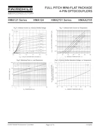 HMAA2705R2數據表 頁面 6