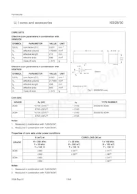 I93/28/30-3C94 Datasheet Pagina 2