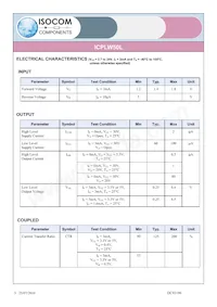 ICPLW50LSMT&R Datasheet Page 3