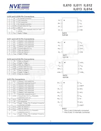 IL 614-3 Datasheet Page 3
