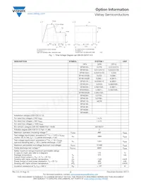 IL420-X009T Datasheet Page 2