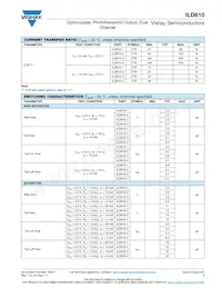 ILD610-2X007T Datasheet Page 3