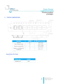 LTV-0501 Datasheet Page 4